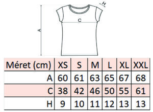 Fodorinda textilnyomtatott póló mérettáblázata